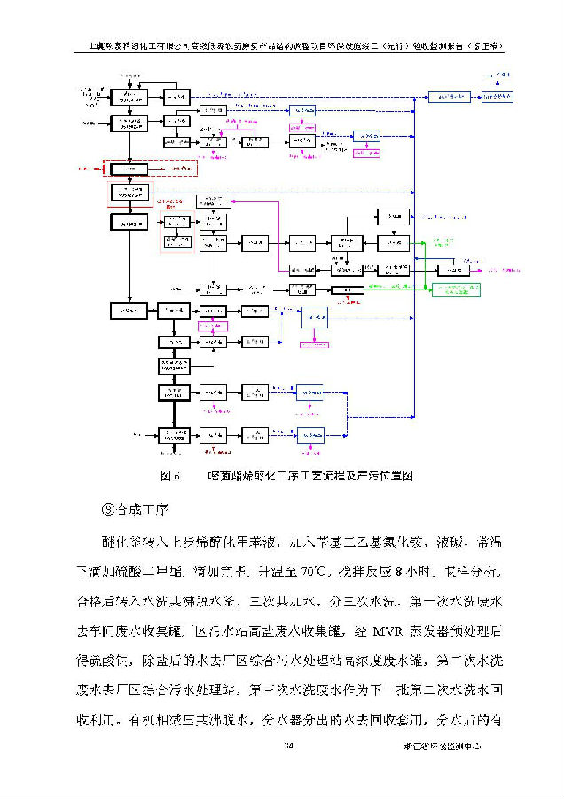 利记