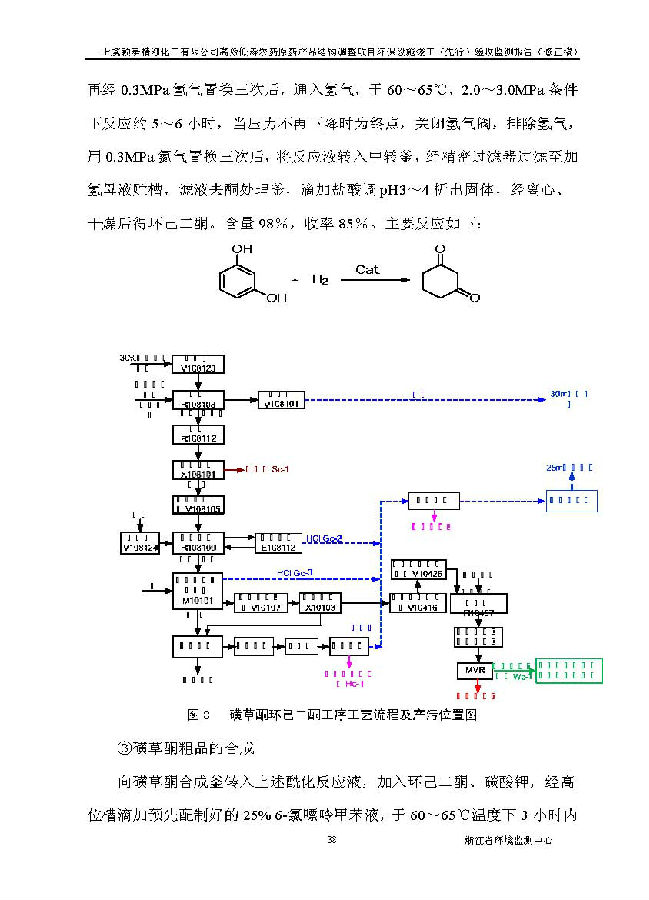 利记